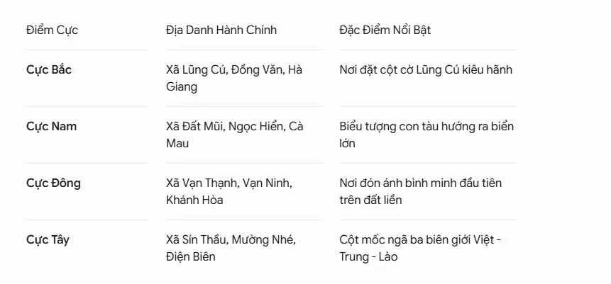 nhung-cau-do-vui-ve-dia-ly-viet-namhack-nao-nhat-2026-a78