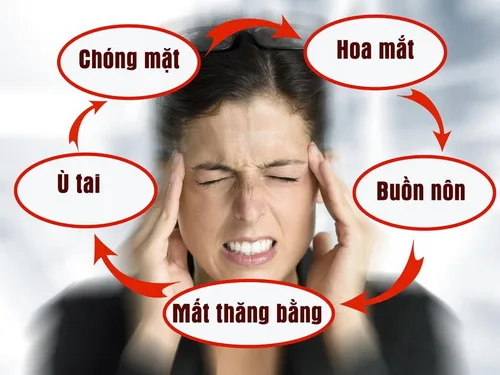 cam-nang-chua-benh-tien-dinh-hieu-qua-nam-2026-a